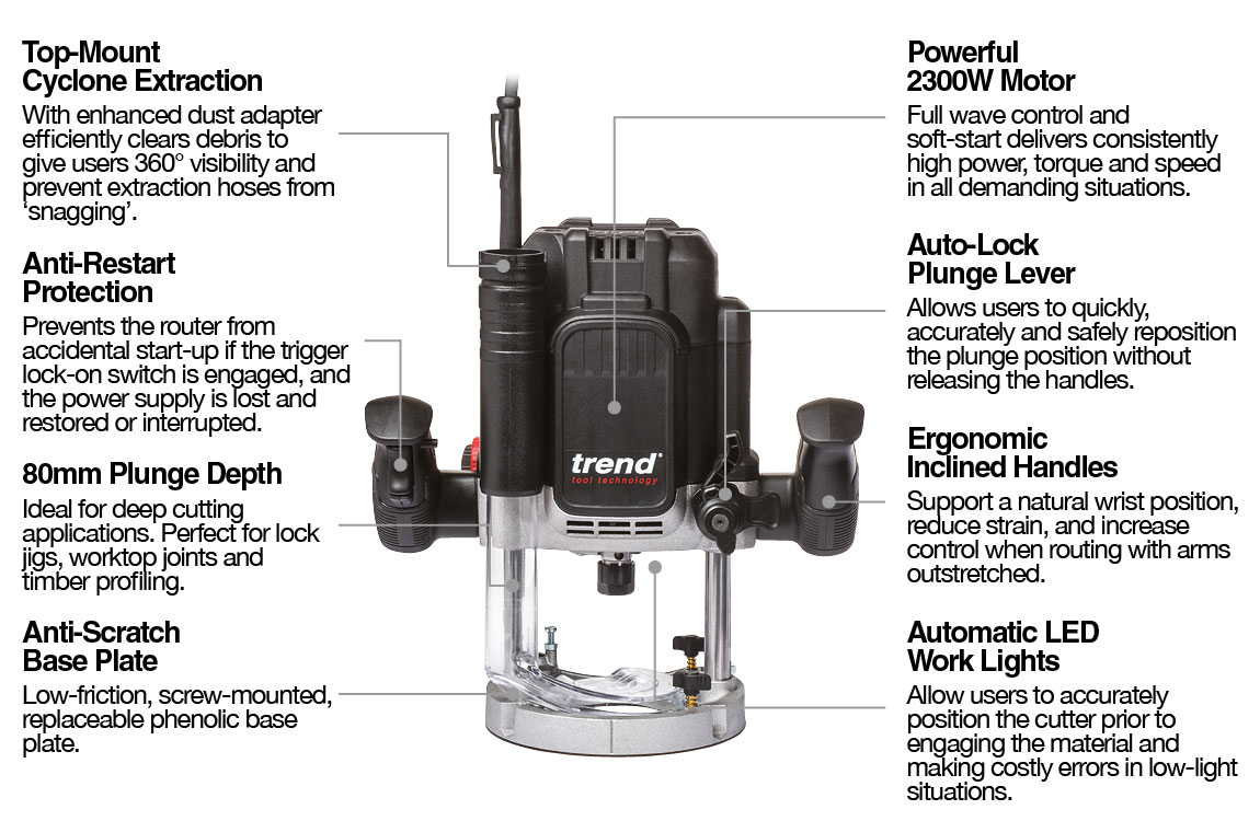 t12 Annotated Features