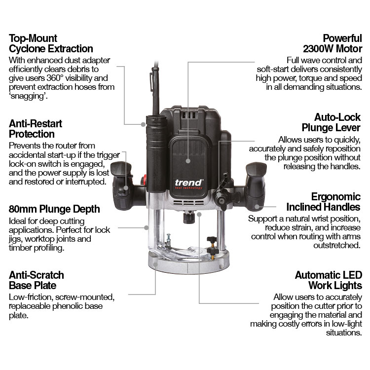 t12 Annotated Features