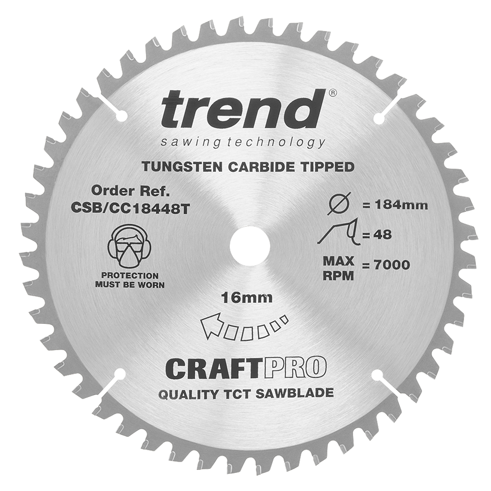 Trend Sawblade