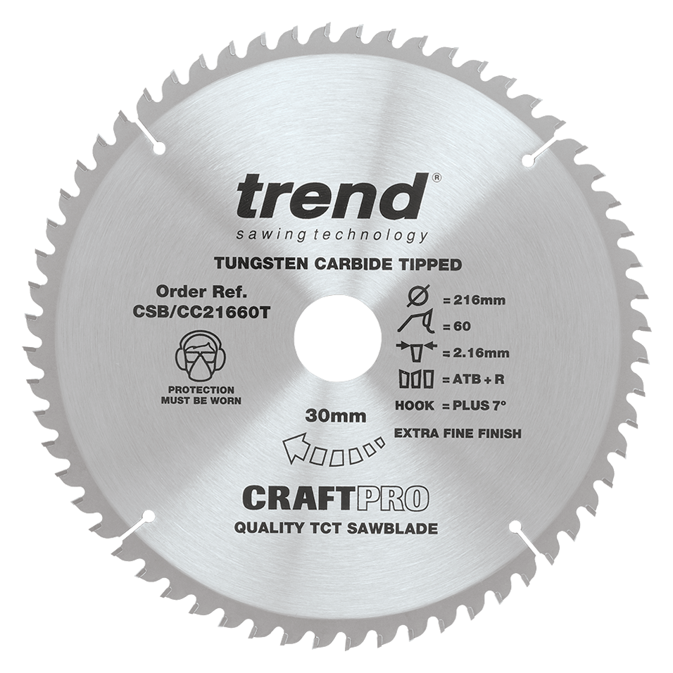 Trend Sawblade Trend Sawblade