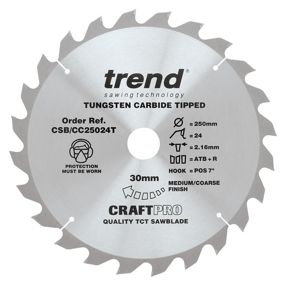 Trend Sawblade Trend Sawblade