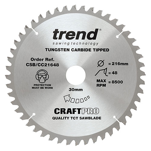 Trend Sawblade Trend Sawblade
