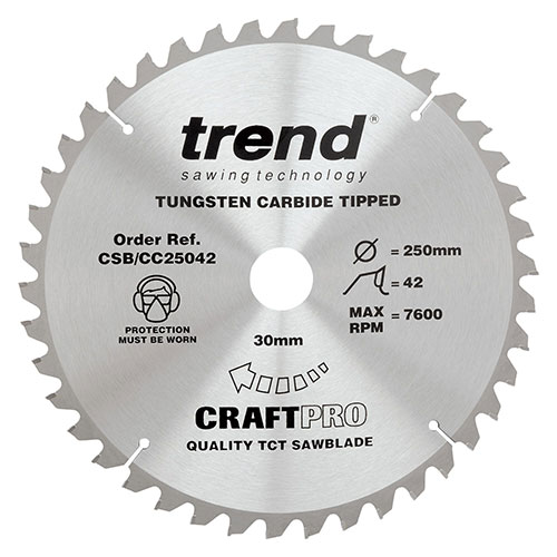 Trend Sawblade Trend Sawblade