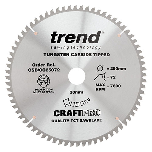 Trend Sawblade Trend Sawblade