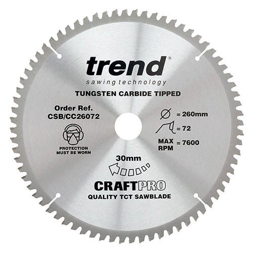Trend Sawblade Trend Sawblade