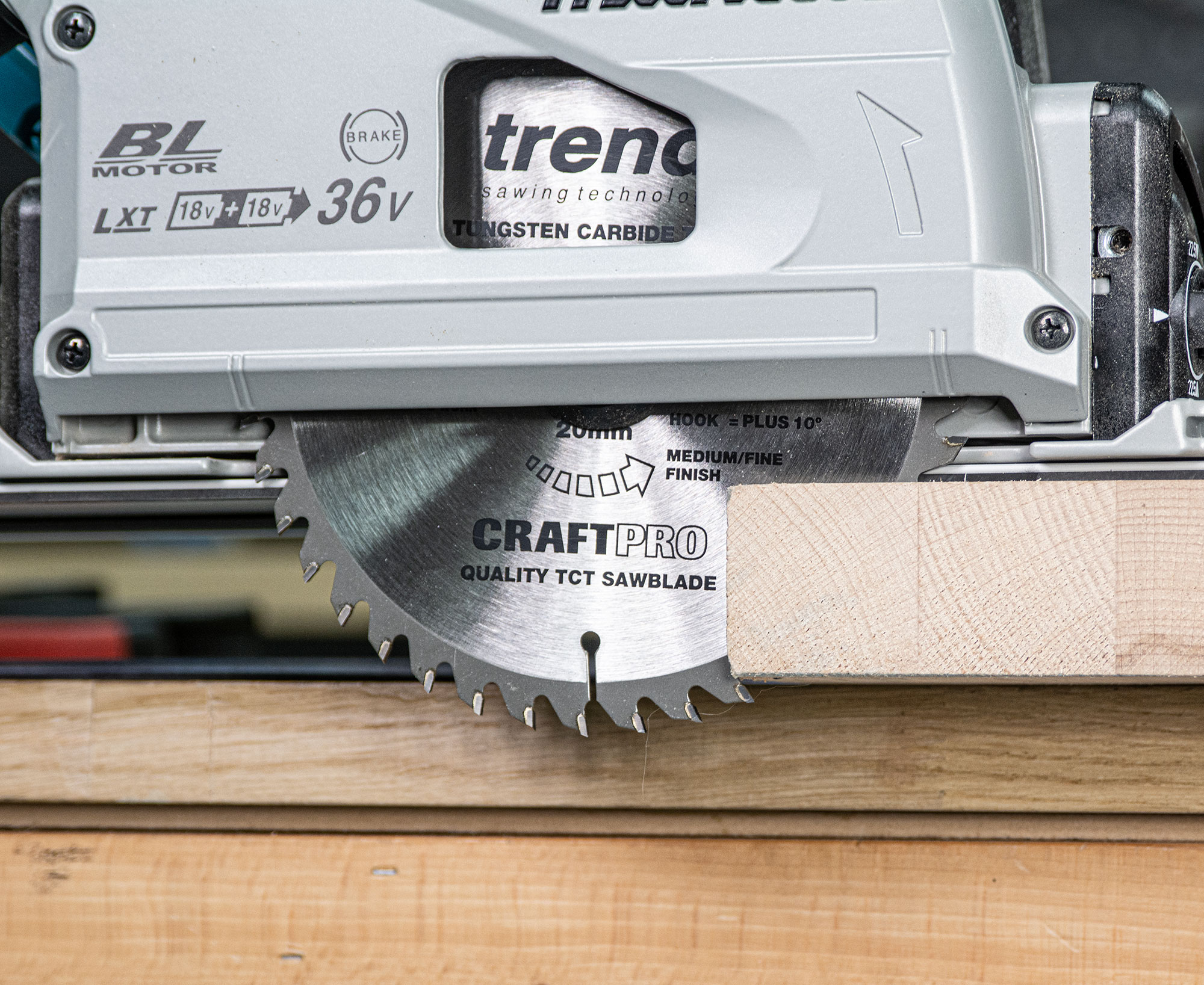 Saw Types Saw Types